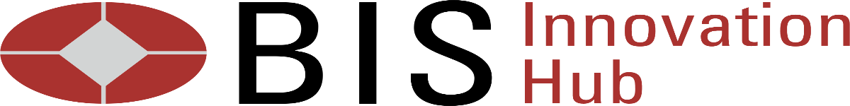 Bank for International Settlements Innovation Hub logo